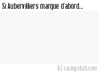 Si Aubervilliers marque d'abord - 1993/1994 - National 1 (A)