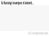 Si Racing marque d'abord - 1932/1933 - National