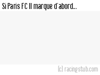 Si Paris FC II marque d'abord - 2016/2017 - CFA2 (C)