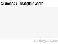 Si Amiens AC marque d'abord - 2018/2019 - Matchs officiels