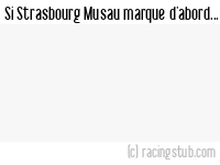 Si Strasbourg Musau marque d'abord - 2002/2003 - Tous les matchs