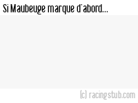 Si Maubeuge marque d'abord - 2018/2019 - Coupe de France
