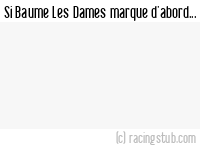 Si Baume Les Dames marque d'abord - 1972/1973 - Division 3 (Est)