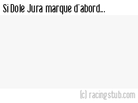 Si Dole Jura marque d'abord - 2011/2012 - Tous les matchs