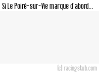 Si Le Poiré-sur-Vie marque d'abord - 2010/2011 - Coupe de France