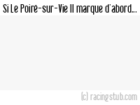 Si Le Poiré-sur-Vie II marque d'abord - 2012/2013 - CFA2 (G)