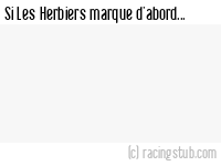 Si Les Herbiers marque d'abord - 2016/2017 - National