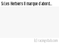 Si Les Herbiers II marque d'abord - 2016/2017 - CFA2 (H)
