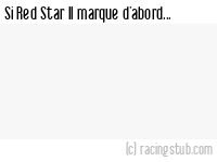 Si Red Star II marque d'abord - 1934/1935 - Tous les matchs