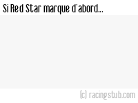 Si Red Star marque d'abord - 2002/2003 - Tous les matchs