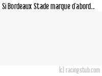 Si Bordeaux Stade marque d'abord - 2008/2009 - CFA (C)