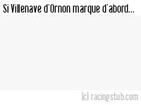 Si Villenave d'Ornon marque d'abord - 2013/2014 - CFA (D)