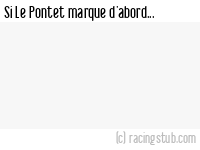 Si Le Pontet marque d'abord - 2012/2013 - Tous les matchs