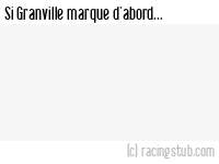 Si Granville marque d'abord - 2018/2019 - National 2 (C)