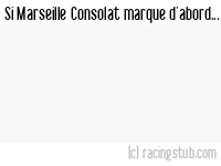 Si Marseille Consolat marque d'abord - 2009/2010 - Tous les matchs