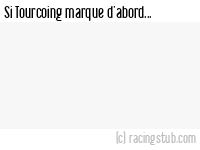 Si Tourcoing marque d'abord - 1932/1933 - Tous les matchs