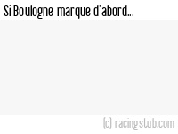 Si Boulogne marque d'abord - 2010/2011 - Coupe de France