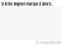 Si Arles Avignon marque d'abord - 1973/1974 - Division 2 (B)