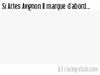 Si Arles Avignon II marque d'abord - 2014/2015 - CFA2 (G)