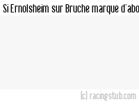 Si Ernolsheim sur Bruche marque d'abord - 2009/2010 - Championnat inconnu