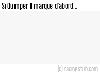 Si Quimper II marque d'abord - 1978/1979 - Division 3 (Ouest)