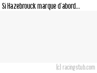Si Hazebrouck marque d'abord - 2008/2009 - CFA2 (A)