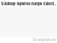 Si Aulnoye-Aymeries marque d'abord - 2014/2015 - CFA2 (D)