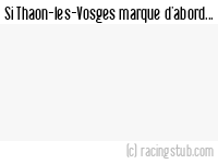 Si Thaon-les-Vosges marque d'abord - 2008/2009 - Tous les matchs