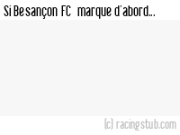 Si Besançon FC  marque d'abord - 2016/2017 - CFA2 (E)