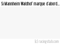 Si Mannheim Waldhof marque d'abord - 2004/2005 - Tous les matchs