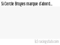Si Cercle Bruges marque d'abord - 2004/2005 - Division 1