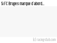 Si FC Bruges marque d'abord - 2011/2012 - Division 1