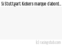 Si Stuttgart Kickers marque d'abord - 1962/1963 - Tous les matchs