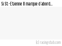 Si St-Etienne II marque d'abord - 2012/2013 - CFA (C)
