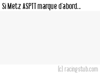 Si Metz ASPTT marque d'abord - 1979/1980 - Tous les matchs