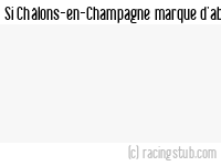 Si Châlons-en-Champagne marque d'abord - 1977/1978 - Tous les matchs