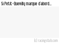 Si Petit-Quevilly marque d'abord - 1977/1978 - Division 3 (Ouest)