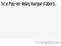 Si Le Puy-en-Velay marque d'abord - 1990/1991 - Tous les matchs