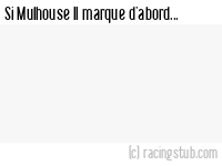 Si Mulhouse II marque d'abord - 2012/2013 - Tous les matchs