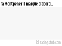 Si Montpellier II marque d'abord - 2014/2015 - CFA (C)
