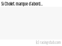 Si Cholet marque d'abord - 2017/2018 - National 1