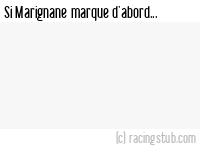 Si Marignane marque d'abord - 2012/2013 - Tous les matchs