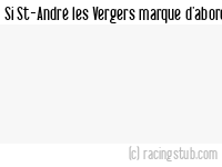 Si St-André les Vergers marque d'abord - 2015/2016 - Tous les matchs