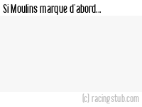 Si Moulins marque d'abord - 2010/2011 - Coupe de France
