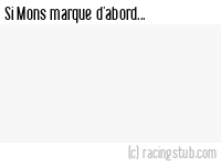 Si Mons marque d'abord - 2010/2011 - Division 2