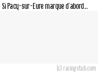Si Pacy-sur-Eure marque d'abord - 2009/2010 - Coupe de la Ligue