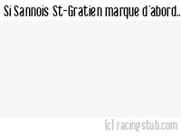 Si Sannois St-Gratien marque d'abord - 2002/2003 - Tous les matchs