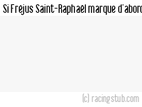 Si Fréjus Saint-Raphaël marque d'abord - 1995/1996 - Tous les matchs