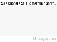 Si La Chapelle St-Luc marque d'abord - 2004/2005 - CFA2