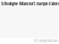Si Boulogne-Billancourt marque d'abord - 2014/2015 - CFA2 (C)